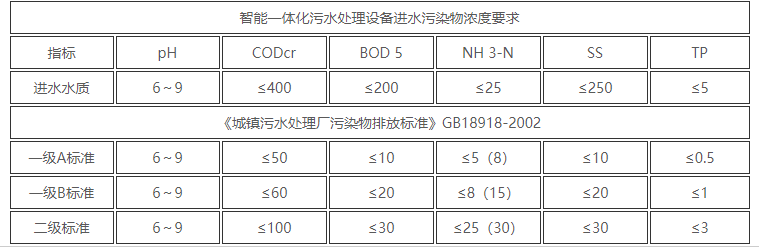 ΢�Ž�ͼ_20210305155640.png